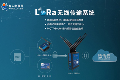 易用可靠、低成本、自組網(wǎng)-您的最佳LoRa方案有人提供