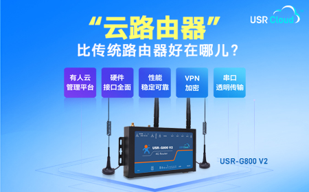 多網(wǎng)口4G工業(yè)“云路由器”USR-G800 V2，戶外快速入網(wǎng)+遠程網(wǎng)絡(luò)運維