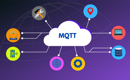 MQTT是什么？MQTT如何工作的？