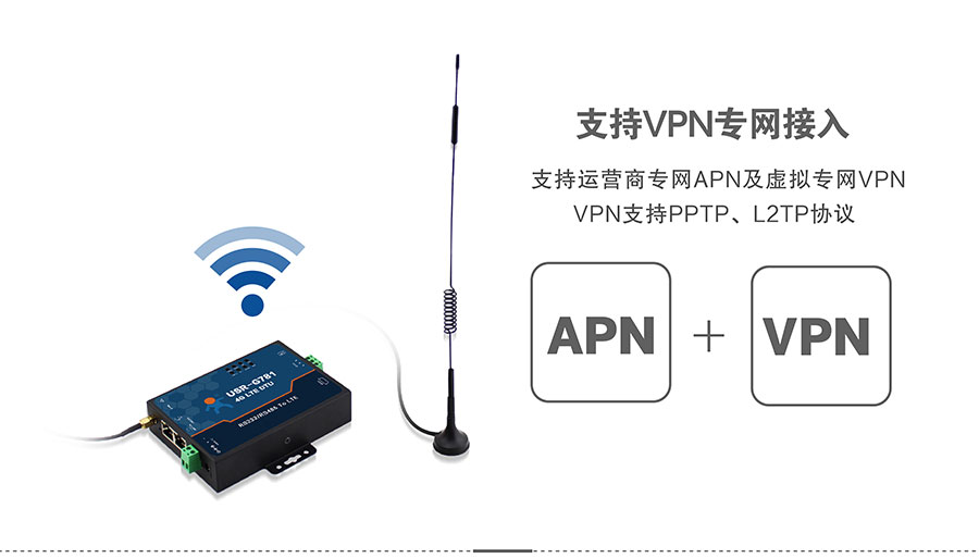 4G DTU_ 路由器的VPN專(zhuān)網(wǎng)