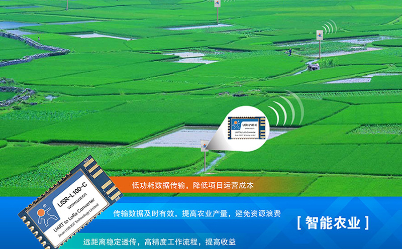 lora模塊適合哪些應用領域：農業(yè)化信息