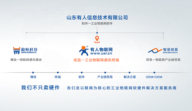 大儒商道，至誠天下——有人物聯(lián)網(wǎng)CEO古欣獲邀參加儒商大會2018