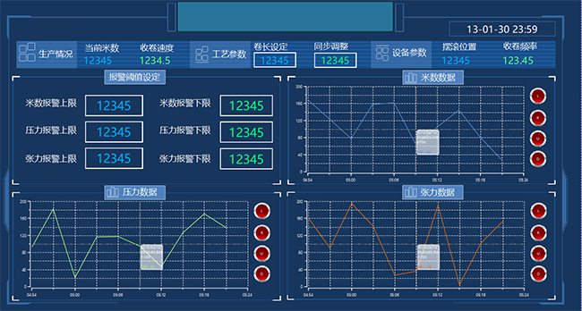 透傳云監(jiān)控大屏實(shí)時(shí)監(jiān)控