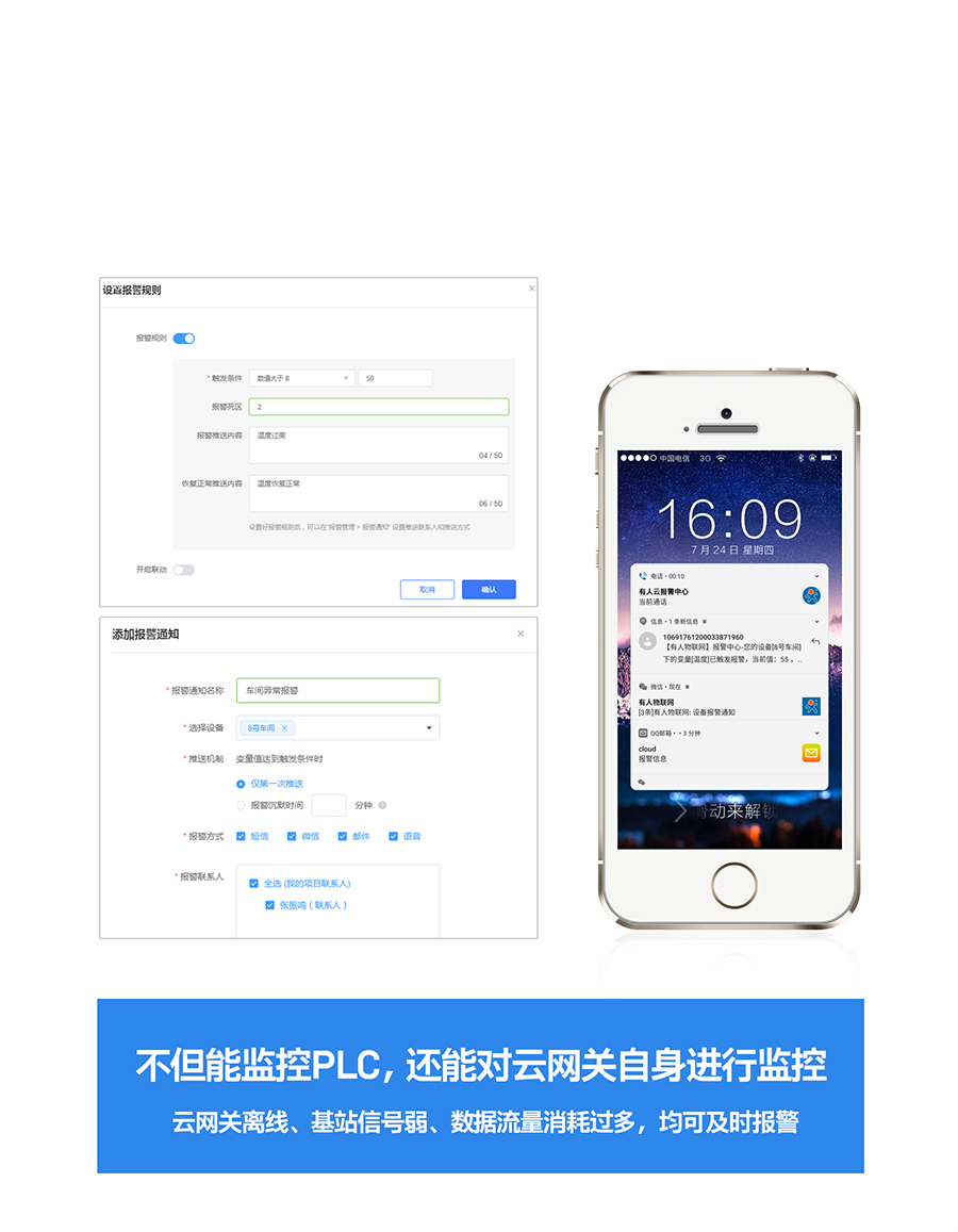 RS485/232/422轉以太網型PLC云網關報警推送，數據超過閾值，及時收到通知
