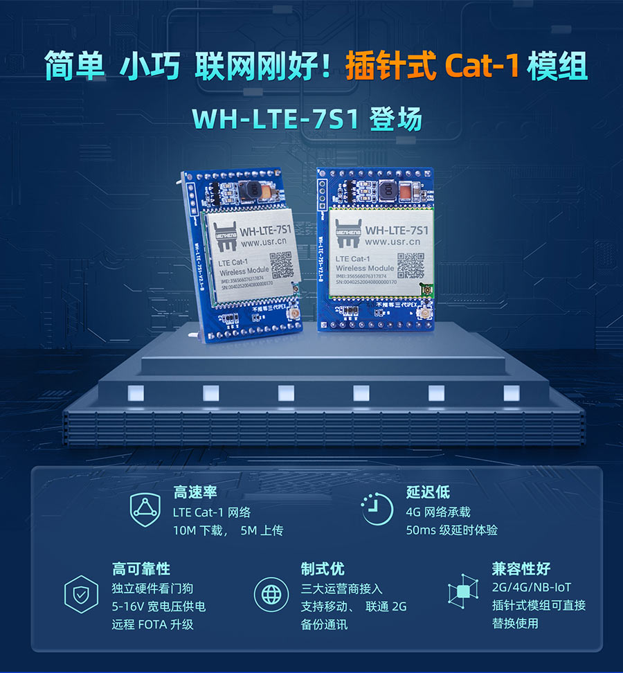 簡(jiǎn)單、小巧，聯(lián)網(wǎng)剛好！插針式Cat-1模組——WH-LTE-7S1登場(chǎng)