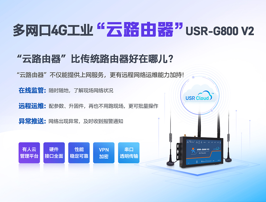 多網(wǎng)口4G工業(yè)“云路由器”USR-G800 V2，戶外快速入網(wǎng)+遠程網(wǎng)絡運維