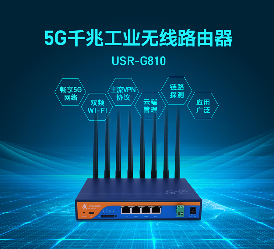 5G千兆工業(yè)路由器新上市，下單即送100G電信流量卡，僅限前30臺(tái)，先到先得