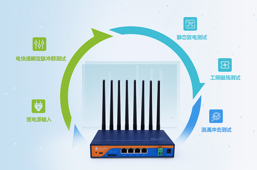 工業(yè)5g路由器：工業(yè)設(shè)計(jì)，7×24h穩(wěn)定運(yùn)行
