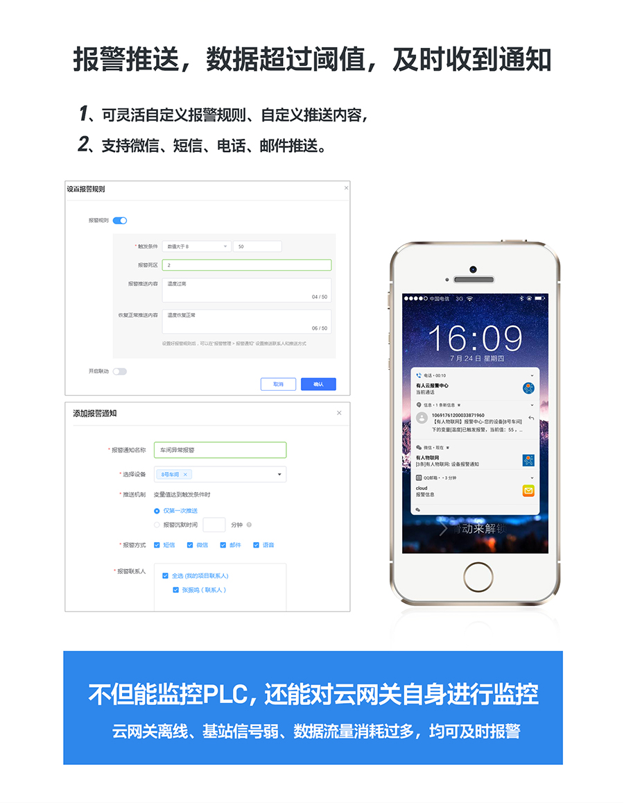 低成本PLC云網(wǎng)關(guān)：報警推送，數(shù)據(jù)超過閾值及時收到通知