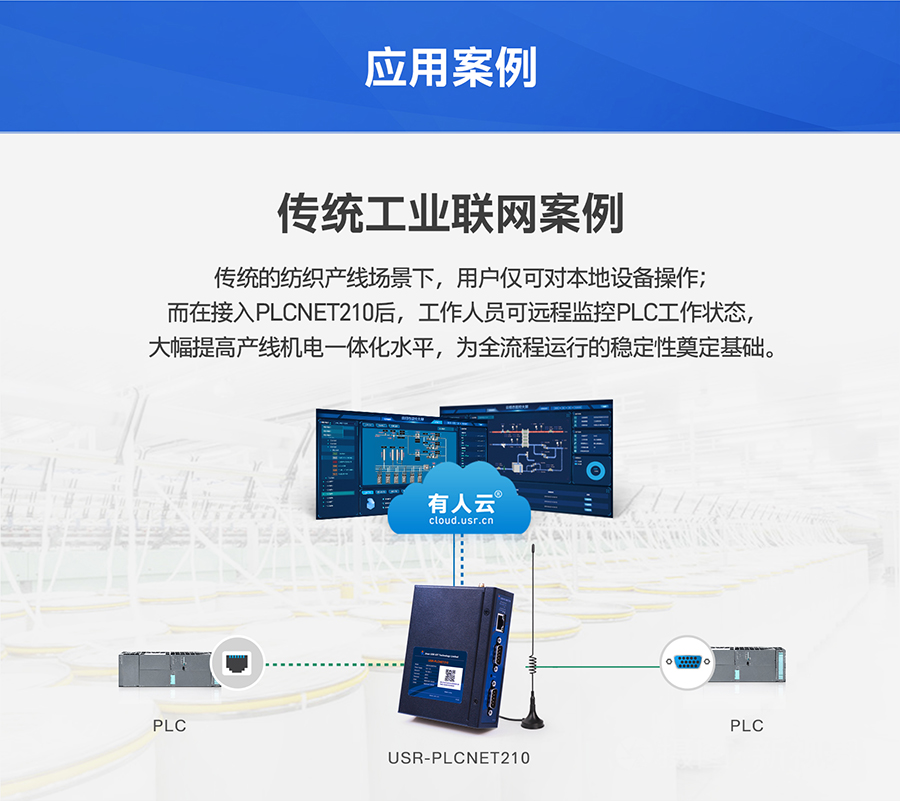 低成本PLC云網(wǎng)關(guān)：傳統(tǒng)工業(yè)項目應(yīng)用