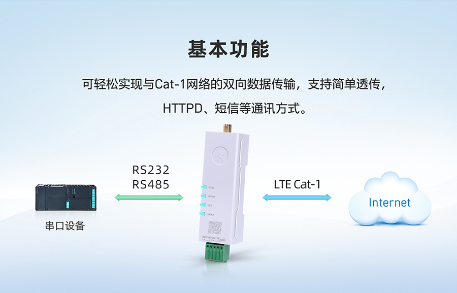 年度爆款 DR154，口紅大小DTU 基本功能