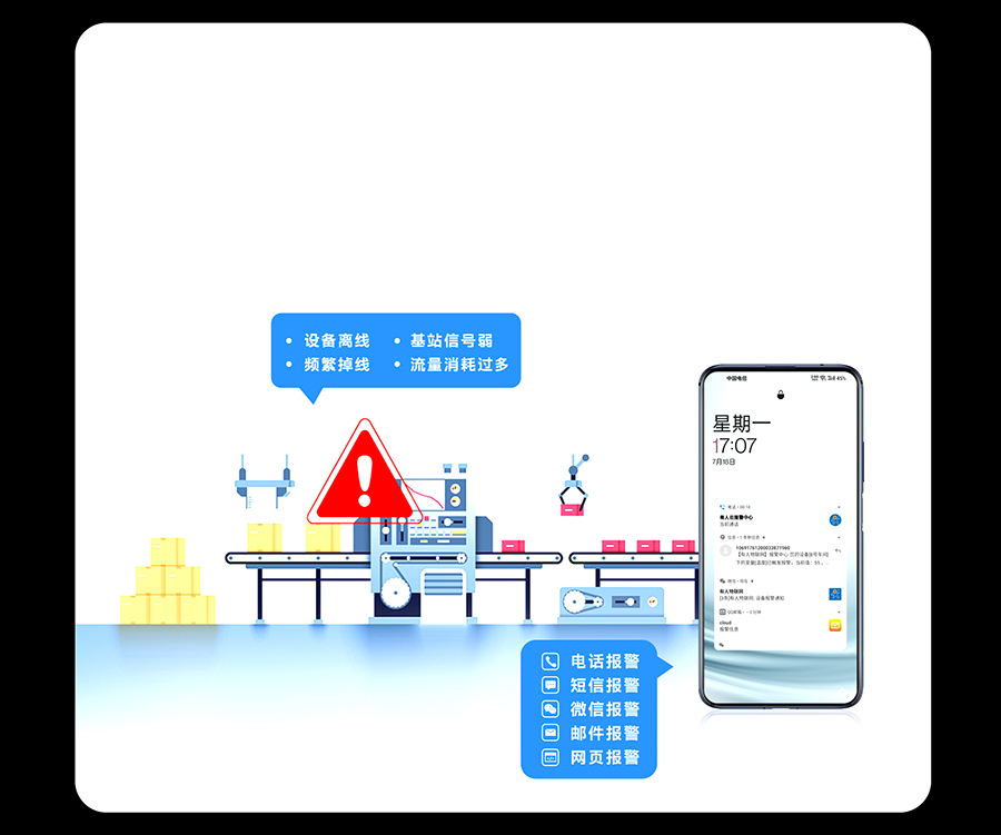 網(wǎng)絡(luò)異常，及時(shí)報(bào)警