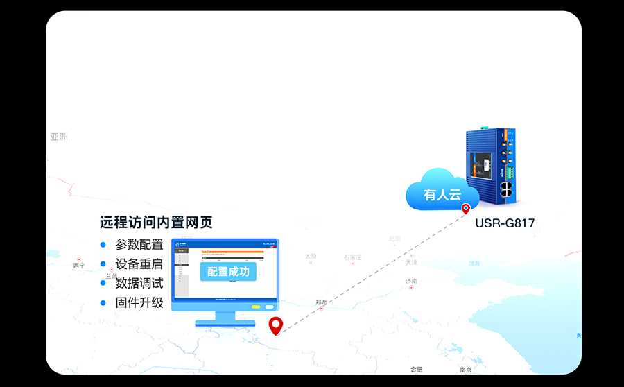 遠(yuǎn)程運(yùn)維，隨時(shí)隨地 