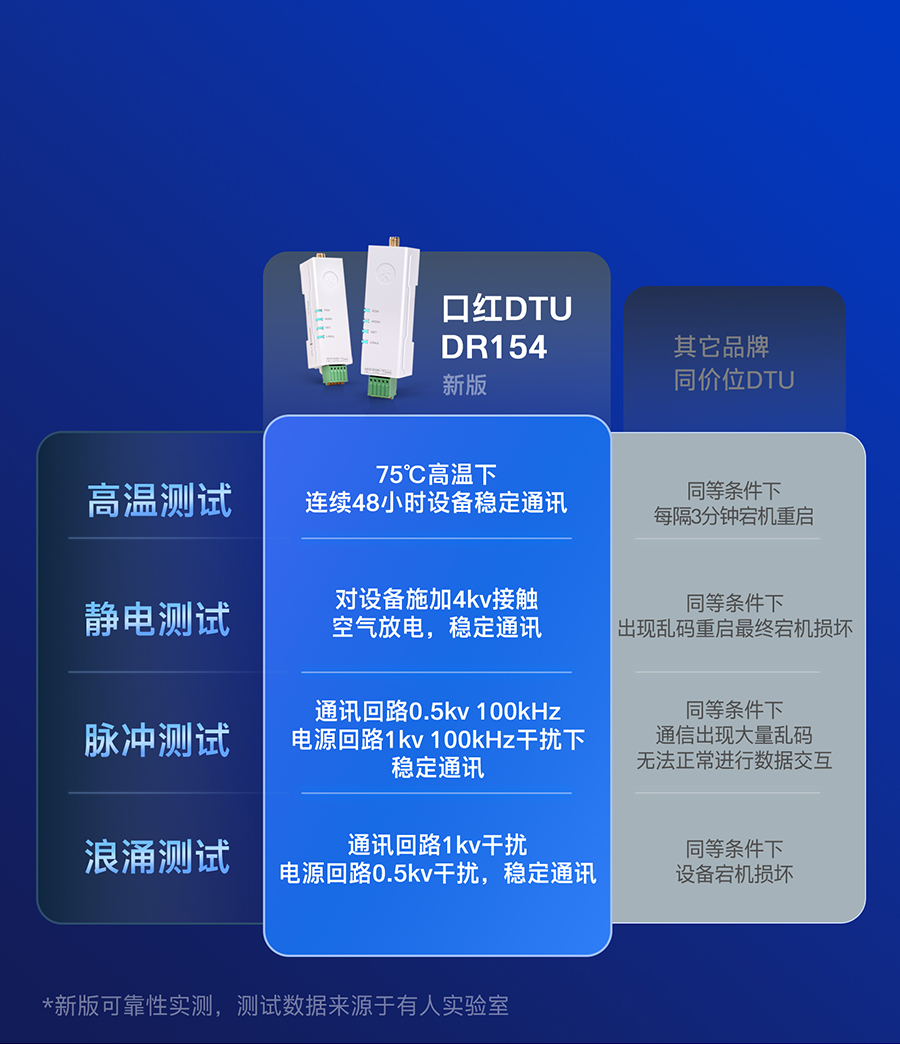 穩(wěn)定可靠，才是硬實(shí)力