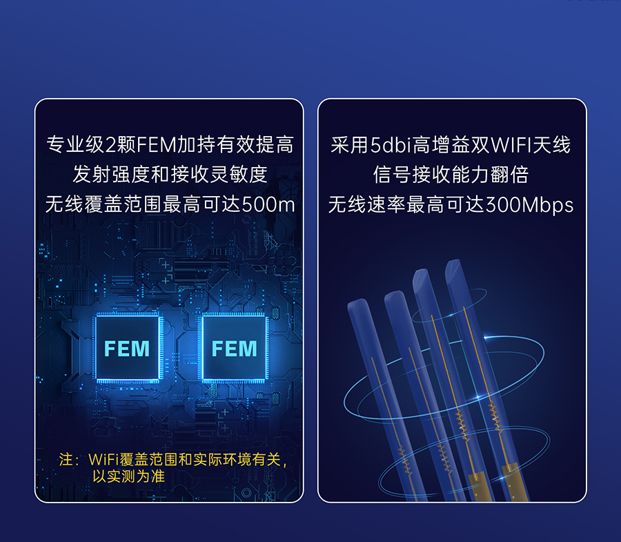 小體積5G RedCap工業(yè)路由器 全新設(shè)計，WiFi更強(qiáng)