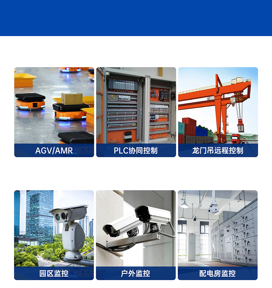 小體積5G RedCap工業(yè)路由器工業(yè)、視頻控制場景
