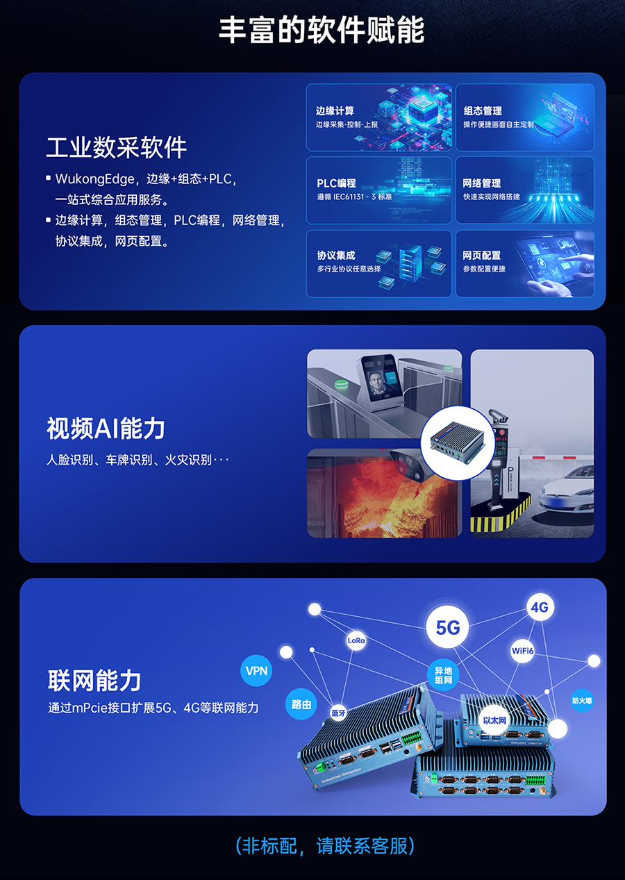 x86工控機豐富的軟件賦能