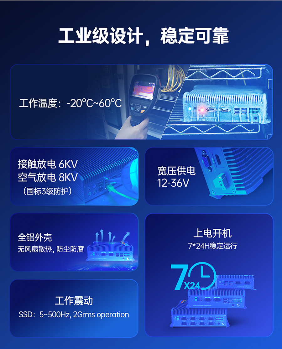 x86嵌入式工控機的工業(yè)標準