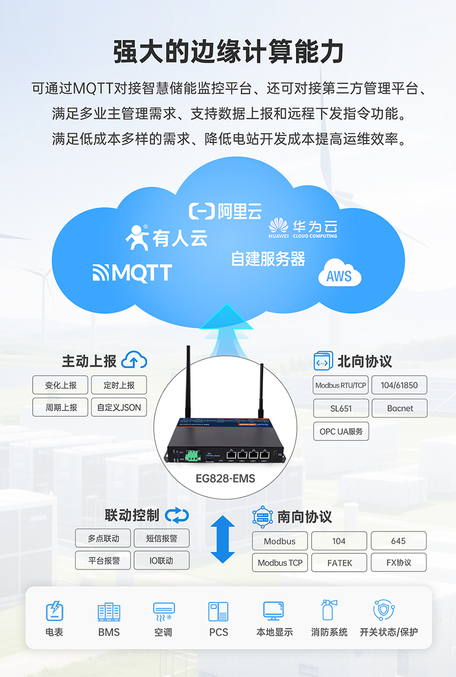 儲能微網(wǎng)EMS網(wǎng)關(guān)：強(qiáng)大的邊緣計(jì)算能力